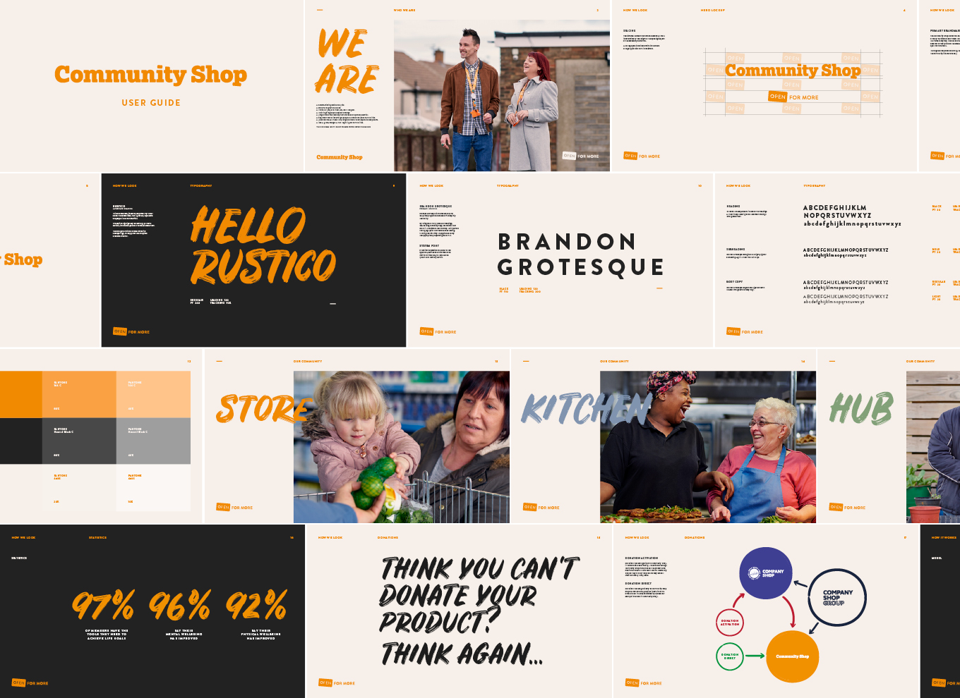 Community Shop Brand Guidelines